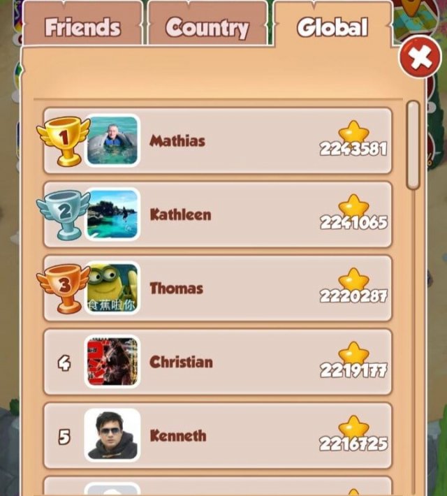 a list of rankings in coin master