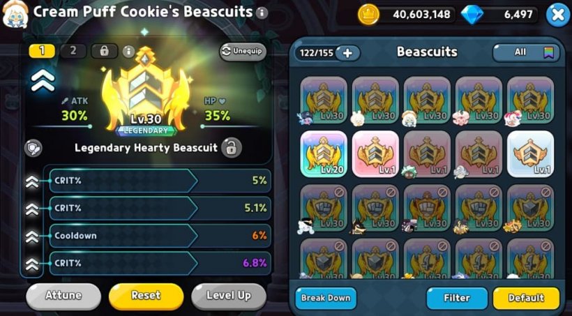 best beascuit for cream puff cookie