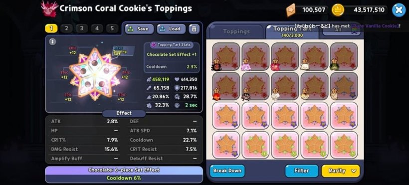 best resonant toppings for crimson coral cookie in crk