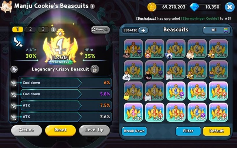 best beascuits for manju cookie in crk