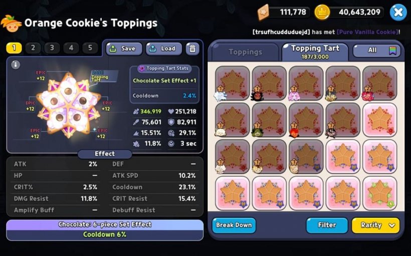 best topping build for orange cookie in crk