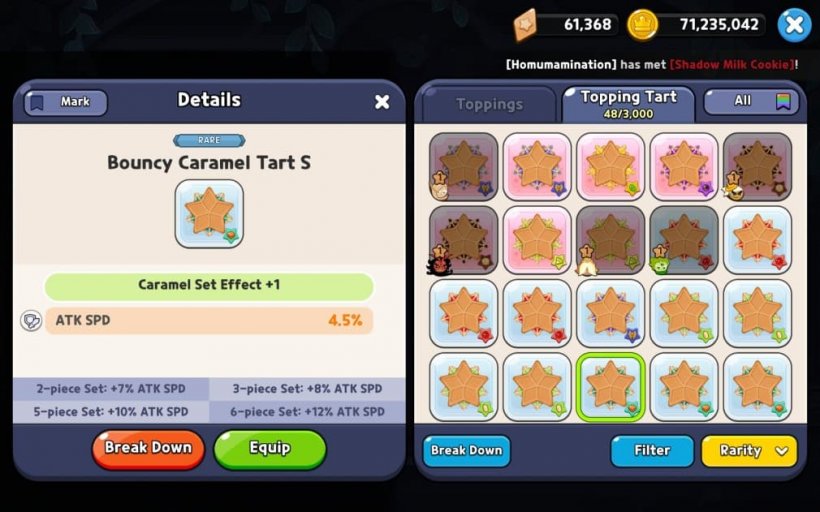 topping tart with the best stat crk