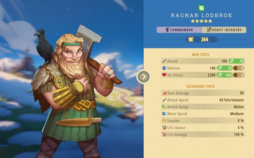 ragnar lodbrok portrait