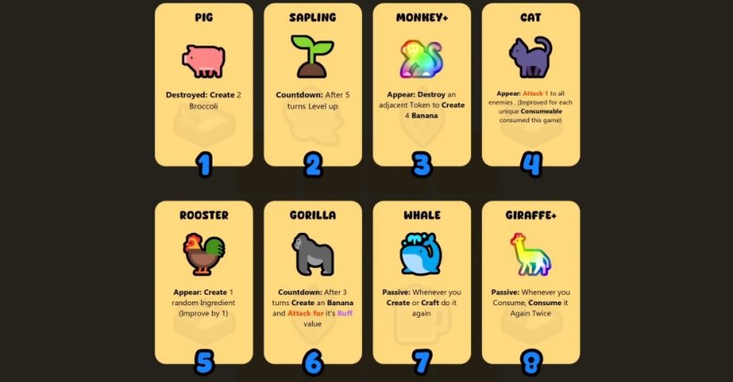 Several of the potential tokens available in the game, including a pig and a gorilla
