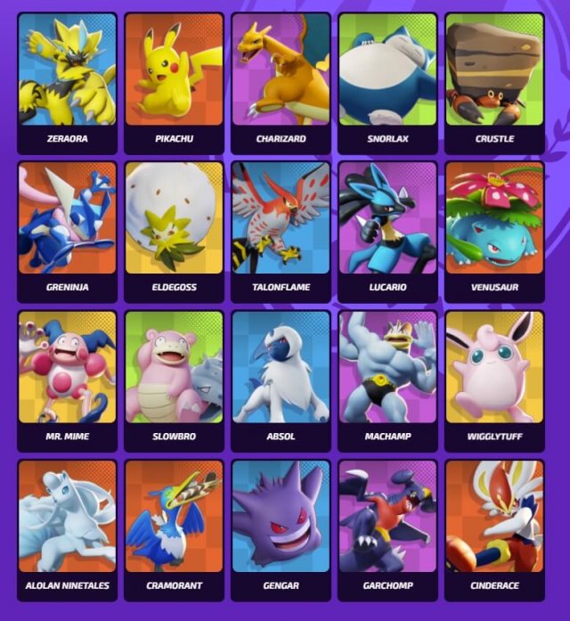 Pokemon Unite tier list