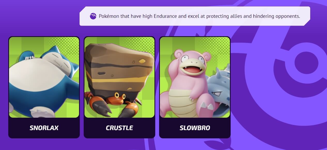 List of every defender in the game